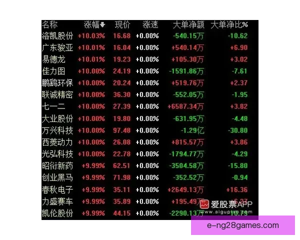 从攻守转换效率视角解析意甲球队比赛节奏与胜负密码表现规律研究 从攻守转换效率视角解析意甲球队比赛节奏与胜负密码表现规律研究