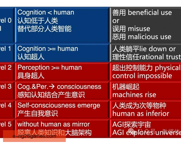 阿加西技术稳定程度解析，底线相持能力受关注